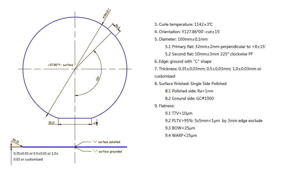 SAW Grade 128° Y-Cut Diameter 4 inch x 0.35 mm SSP LiNbO3