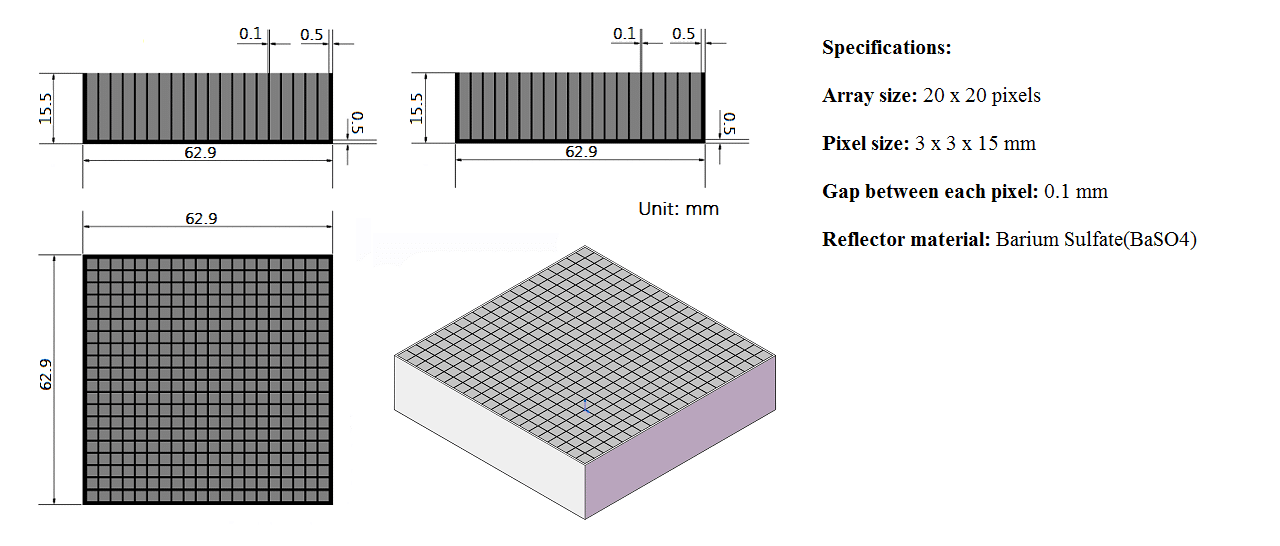 Lyso Crystal Array LYSO(Ce) Array - OST Photonics